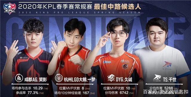毅力和团队