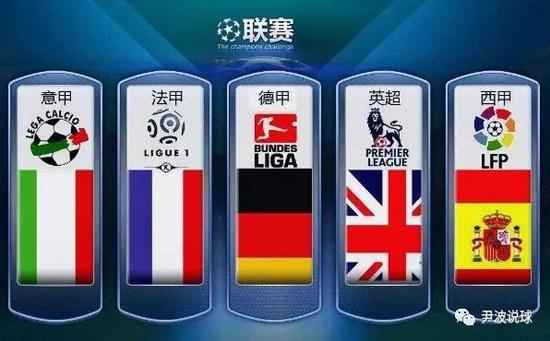 线防守形同